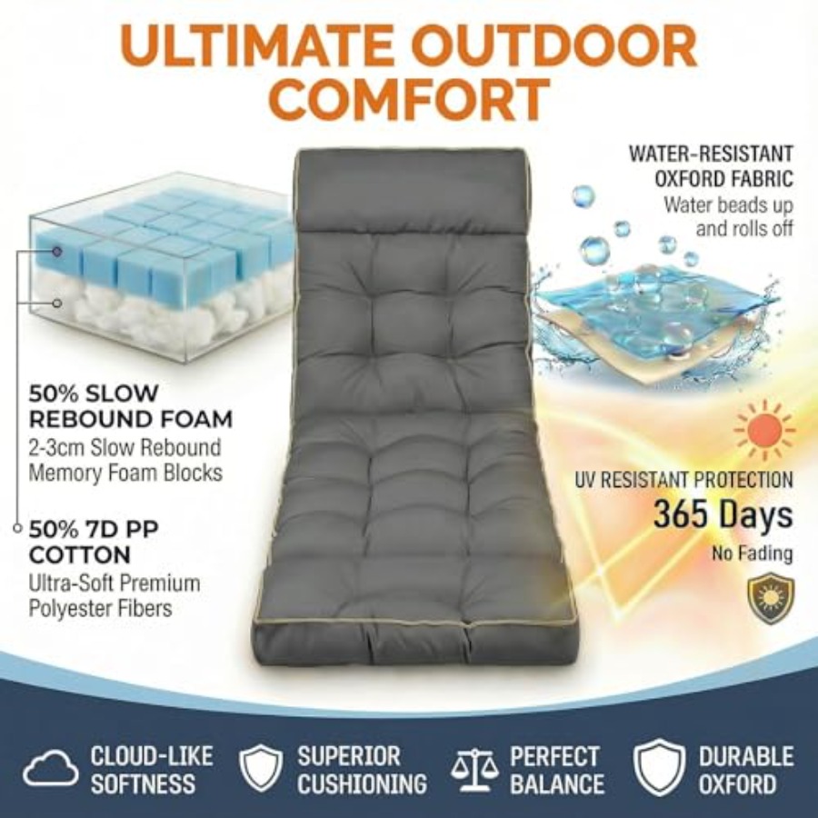 Chaise Lounge Cushion Outdoor  - Outdoor Furniture Cushions 22 X 22 리뷰 및 가격